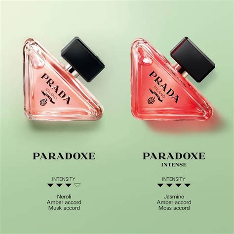 prada intense 150ml|prada paradoxe vs intense.